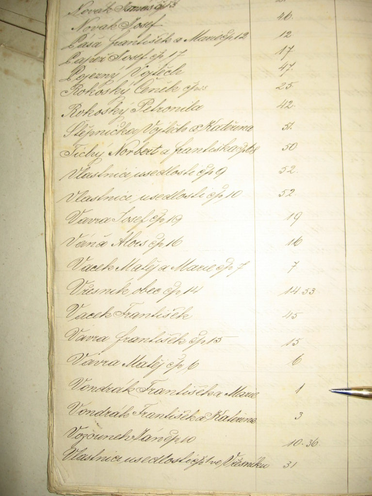 Book of Land Records of Vresnik